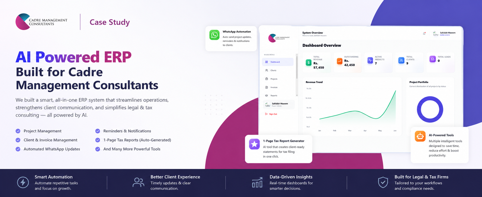AI Powered ERP Built for Cadre Management Consultants - Case Study